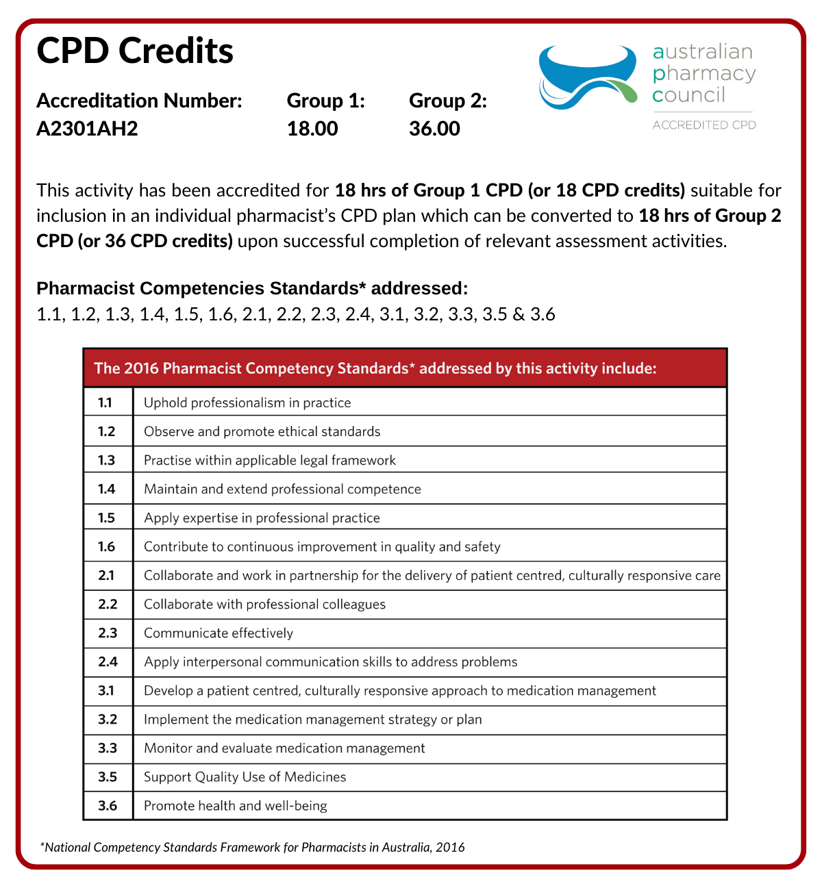 Fundamentals Of Clinical Pharmacy Practice Alfred Health Pharmacy   Accreditation Clin Pharm Course 